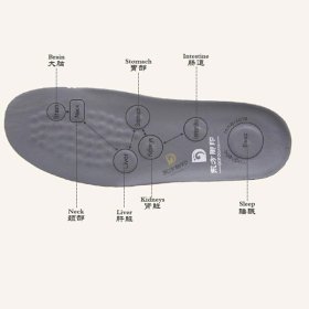 Acupoint Massage Magnetic Innersole Foot Care Insole