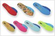 BESANCON Running Expert Shoe Insoles for Men and Women