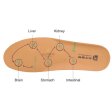 Imitation Leather Massage Insoles Foot Care