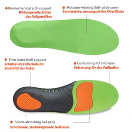 High Performance Sports orthotics Support Cushioning Insoles FootActive Sports