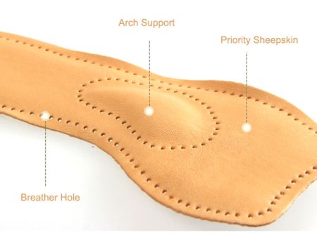 Thick Sheepskin Self-Adhesive High Heel Pad Arch Support GK-1103